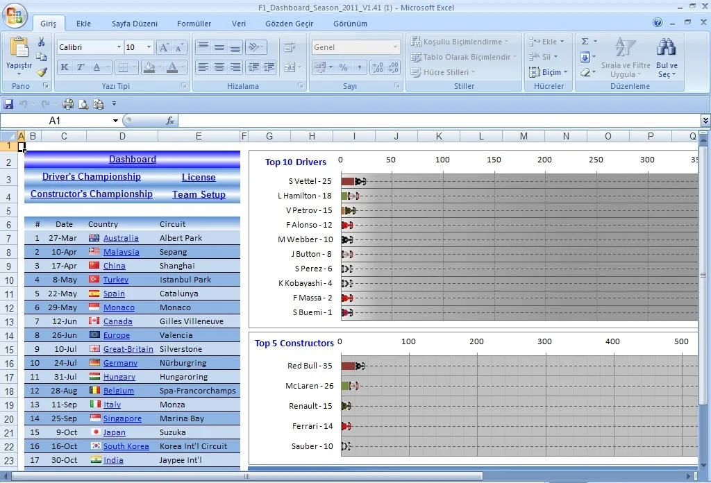 Formula 1 2011 Yarış Takvimi  - Excel ile hazırlanmış.