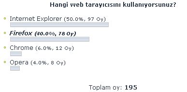 browser-anket-sonuc